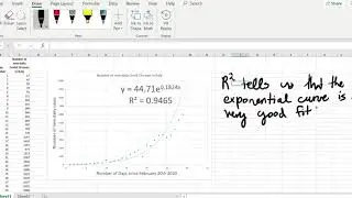 Modelling Real Data with Exponential Functions in Excel