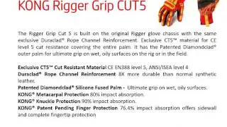 PSC Impact Glove Range 2016