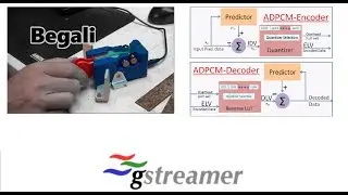 encoding Morse Code CW AUDIO with the Gstreamer ADPCM Audio Codec - LIVE demo - CW 