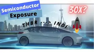 Thunder Bridge Acquisitions | Indie Semiconductor | SPAC merger | Exposure to Semiconductors