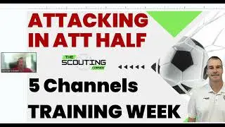 Elite Soccer Drills Width Switching Play Final Third 4v4+4 Tactical Training