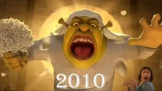 Evolution of Shrek