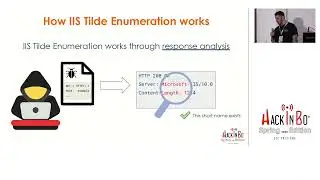 IIS Tilde Enumeration: an evergreen vulnerability - Michele Di Bonaventura - HackInBo&reg; Spring 2023
