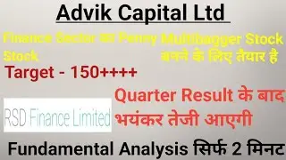 Advik capital share latest news l advik capital share news today l advik capital share analysis l
