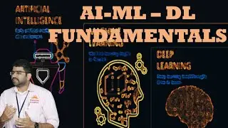 ಧಾರಿಣಿ ಅಕಾಡೆಮಿ | AI ML DL Fundamentals - 1 | BE BTech Tuition | Dhaarini Academy
