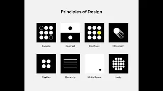 The Principles of Design - Genielab
