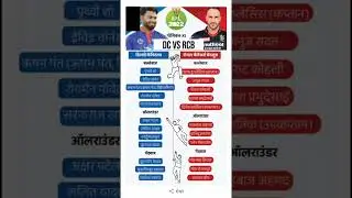 IPL 2022 Live Updates || DC Vs RCB Match Playing 11