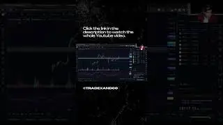 Market Analysis #intraday #nifty #nifty50 #niftybank #marketanalysis #technialanalysis #nse#