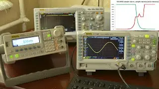 Анализ производительности осциллографов DS1000Z и DS2000A
