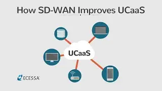 How SDWAN Improves UCaaS  (Ecessa)