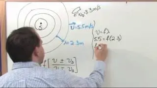 Doppler Shift in Physics