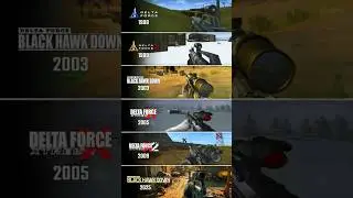 Evolution of Delta Force 1998-2025 | Delta Force Black Hawk Down Remake