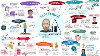 September 2020 Energy Update Sketch