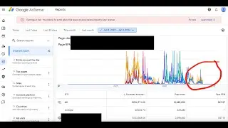 Expired Domain + Discover + AdSense = Reality Check Song || Digital Kabadi