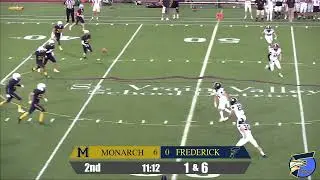 High School Football Officiating - Training Clip #67 | Pop Up Kick or Kick That Pops Up?