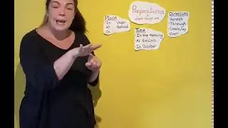 What Are Prepositions? BSL
