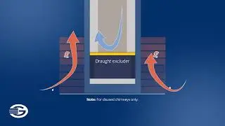 Cut down your heat loss: Chimney insulation tips
