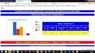 pmis-subject submit