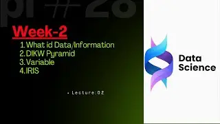 Lecture:02 | Data vs Information | DIKW Pyramid Explained | Variable Concept | IRIS Dataset | Bangla