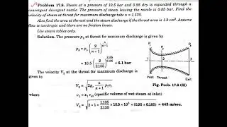 Thermal Engineering module-2 Steam nozzle Problem