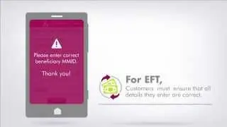 Electronic Fund Transfer - NEFT, RTGS & IMPS
