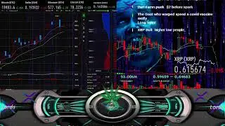 FINANCIAL LITERACY - Global Reset, Crypto Theory & Essentials, The Future