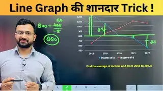 Mind-Blowing Line Graph Hack | Maths Tips by Sumit Sir