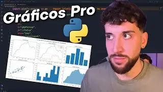 Professional graphics in minutes with Python 🚀