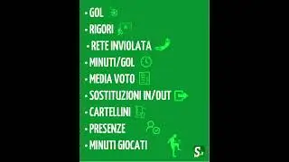 C'&egrave; una nuova App sul calcio giovanile e dilettantistico, ed &egrave; la numero 1!!!!
