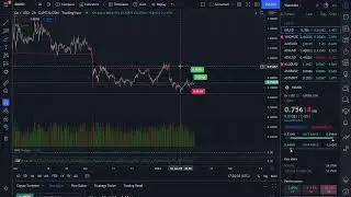 🔴 ZRX - 0X Technical Analysis & Price Prediction | Crypto News Today