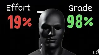 Best AI Tools for Students(2026)
