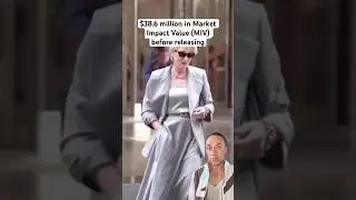The Devil Wears Prada 2&rsquo;s fashion is at $38.6M in market impact value MIV pre release. 👠 #marketing