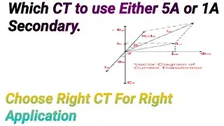 CT Selection Criteria with ref to Secondary Current
