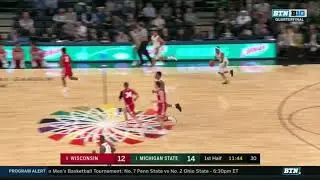 Post Moves- Up and Under