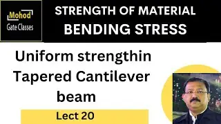 Bending Stress 20 Uniform strengthin Tapered Cantilever beam