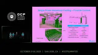 Delta Data Center Cooling Solutions - presented by Delta