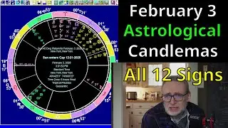 Tues February 3 2026 astrology, ALL 12 SIGNS, Candlemas