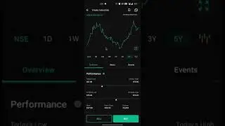 LOW PE RATIO and GOOD FUNDAMENTAL STOCK | VISAKA INDUS|shorts 048|PART TIME TRADER |  #shorts #short