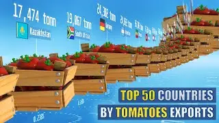 Tomatoes Exports: Top 50 Countries