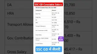 SSC GD Constable Salary 2025 | SSC GD Constable की सैलरी #sscgdsalary #shorts #feed