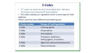 Food Biotechnology - Food Additives - Lecture 1