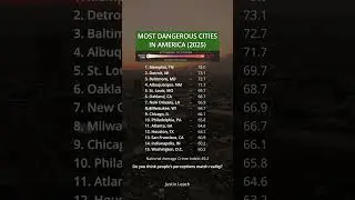 America&rsquo;s Most Dangerous Cities, According to Citizens!
