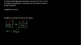 What is the First Law of Thermodynamics? - Chemistry Tips