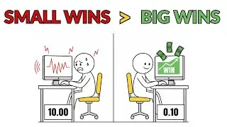 Why Small Wins Make Traders More Money Than Big Wins
