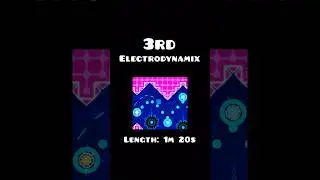 The Top 5 SHORTEST Geometry Dash Main Levels | Geometry Dash 2.2 #shorts #geometrydash #gd