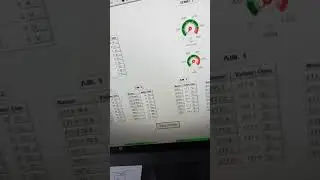 SCADA MONITORING ComAp, ABC ENGINE