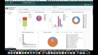 Security Automation - SecurityBridge Platform Demo: Management Dashboard