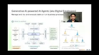 Generative AI Agents for Business Leaders: How to Find, Evaluate, & Use them!