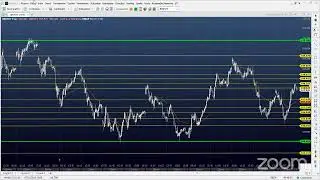 Projeto de lei dos EUA contra China - Morning Call ATOM 28/11/2019