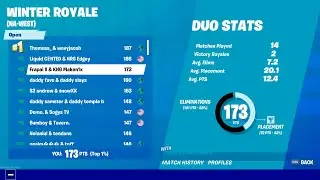 Winter Royale Day 2 Highlights ($4,500)